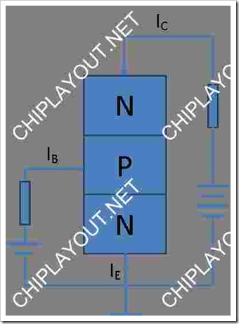 npn-i