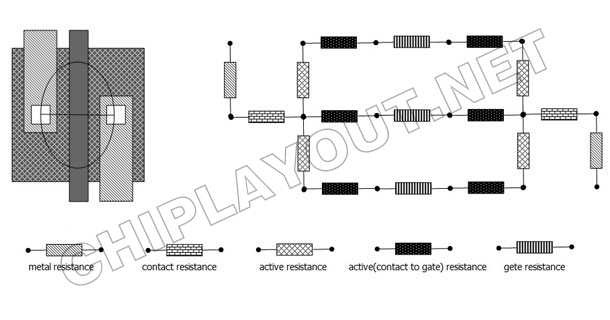 cmos-resistance-1