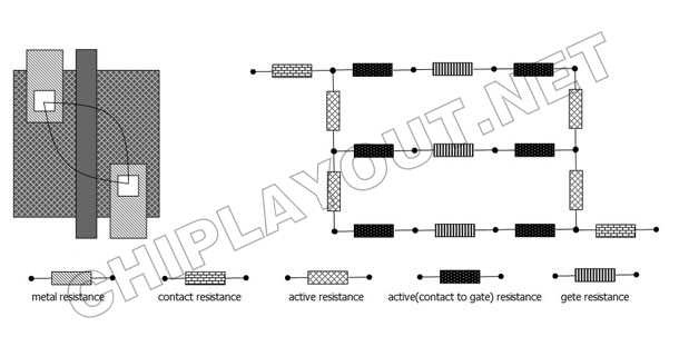 cmos-resistance-2