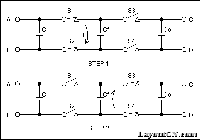 Featured image of post 电荷式ChargePump工作原理