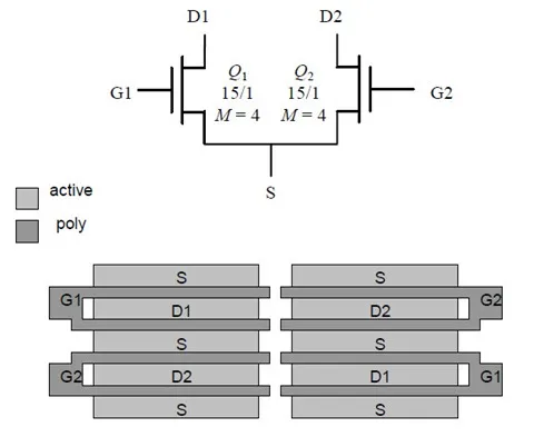 Common Centroid Layout with Multi-Fingered Gates