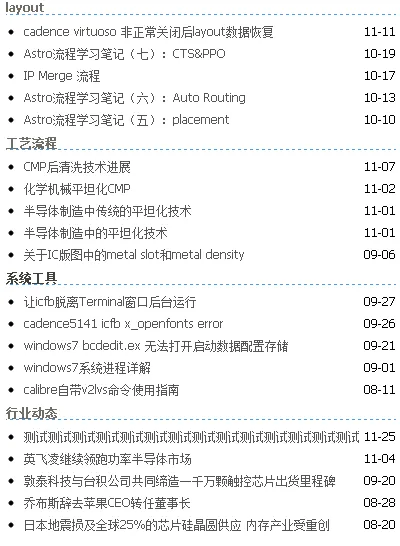 Featured image of post 让wordpress分类循环起来