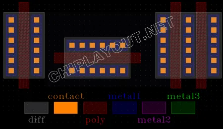 不同方向匹配对比