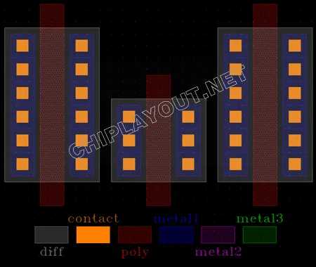 不同宽度 MOS 版图