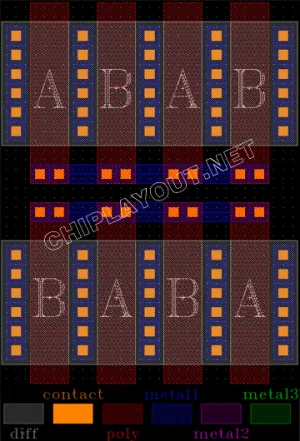 Gate 由 Metal 连接的 MOS 版图