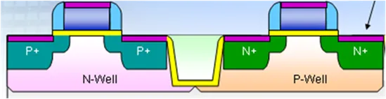 SALICIDE工艺结构图（2）